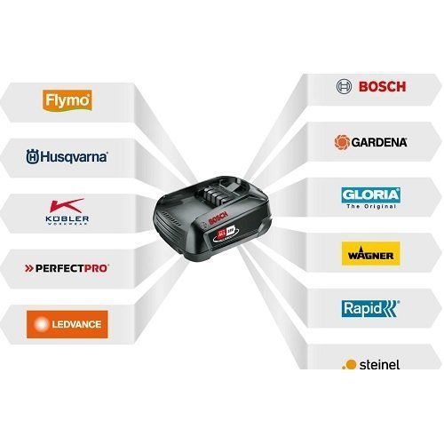 Триммер Husqvarna Aspire T28-P4A KIT2 9706202-07 фото