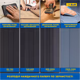 Набір вологостійкого шліфувального паперу S & R 60 шт 232230060 фото