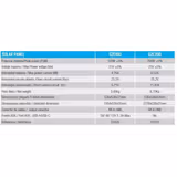 Сонячна панель GENERGY ZERO GZE200W 200Вт 240000198 фото