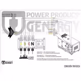 Блок автоматичного введення резерву для генератора GENERGY CRETA ATS 240017091 фото