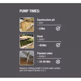 Насос для брудної води GARDENA 9000 09040-20.000.00 фото
