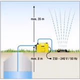 Насос садовий Karcher BP 2 Garden 1.645-350.0 фото