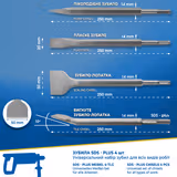 Набір зубил S&R Meister sds-plus 4 шт 114504250 фото